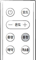 자동건조 실행 및 해제 방법은 리모컨의 풍향 버튼을 길게 누르는 이미지