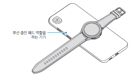 무선 충전 패드에 충전하기
