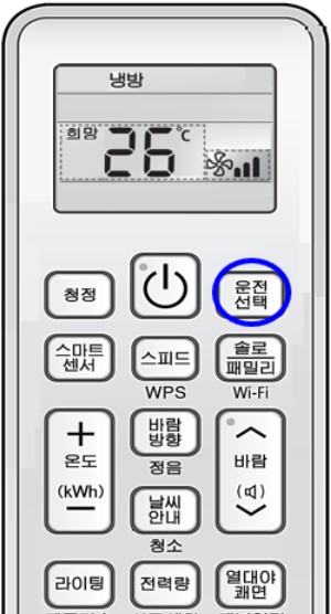 2013년 이전 제품 운전선택 버튼 이미지