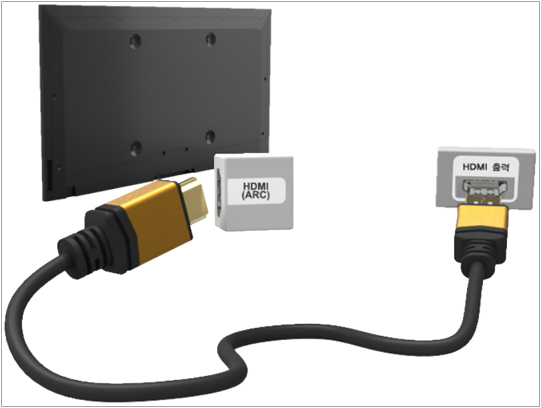 모니터 뒤 HDMI  연결 케이블 연결 이미지