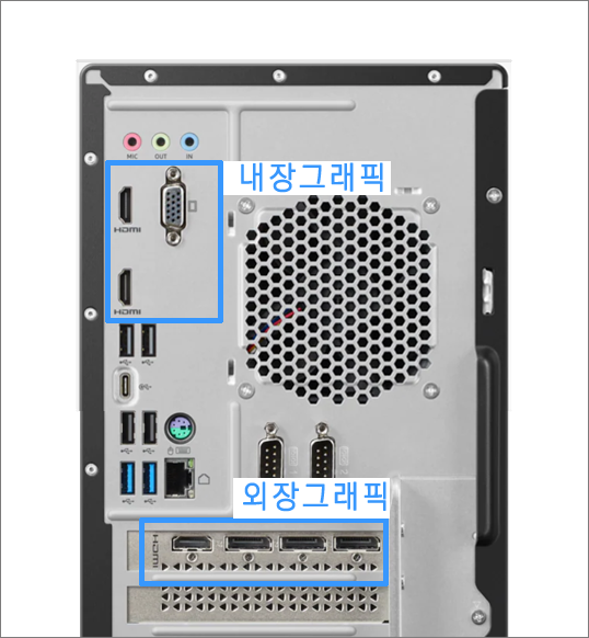 컴퓨터 내장 그래픽과 외장 그래픽 단자 이미지