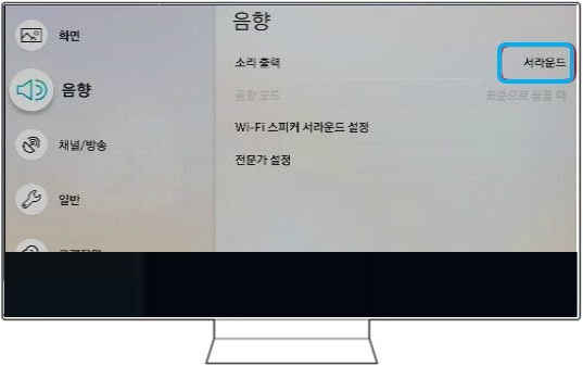 TV 에서 멀티룸 이용 할때 소리 가 안나올때  TV 리모컨의 '메뉴' 버튼을 눌림 → 음향 → 소리 출력 → TV 스피커로 되어 있다면 '서라운드'로 변경해 주세요.