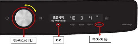 심플 LCD 타입 모델 조작부 이미지