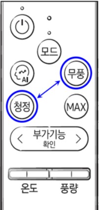 스마트 리셋을 위해 청정과 무풍버튼 동시에 누르는 이미지