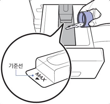 수동 유연제함에 유연제를 투입하는 이미지