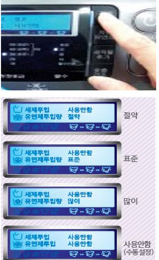 MONO LCD 모델 유연제 투입량 설정 이미지