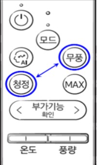 스마트 리셋을 위해 청정과 무풍버튼 동시에 누름
