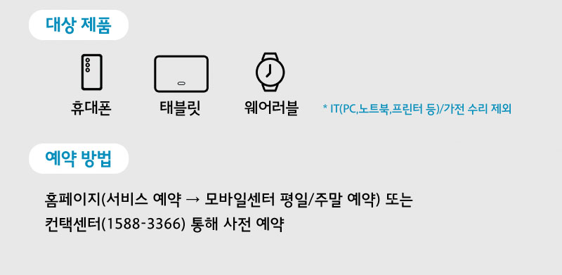 대상제품 휴대폰,태블릿,웨어러블  예약방법- 홈페이지(서비스 예약 → 모바일센터 평일/주말 예약) 또는  컨택센터(1588-3366) 통해 사전 예약