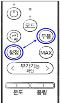 스마트 리셋을 위해 청정과 무풍버튼 동시에 누름