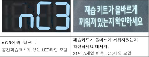 nc3 제습키트 장착 에러 이미지