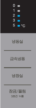 도어에 온도 표시부가 있는 일반 냉장고