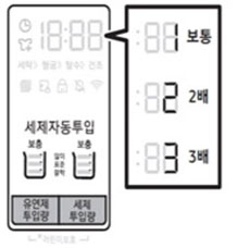 2018년모델 유연제 농축도 설정 이미지