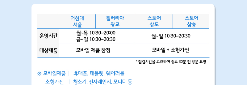 운영시간 더현대,갤러리아 광교 월~목 10:30~20:00 모바일제품 한정/ 금~일 10:30~20:30  스투어상도,삼송 월 ~ 일 10:30~20:30  모바일+소형가전 대상점검