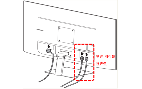 HDMI 케이블 재연결 유형 2