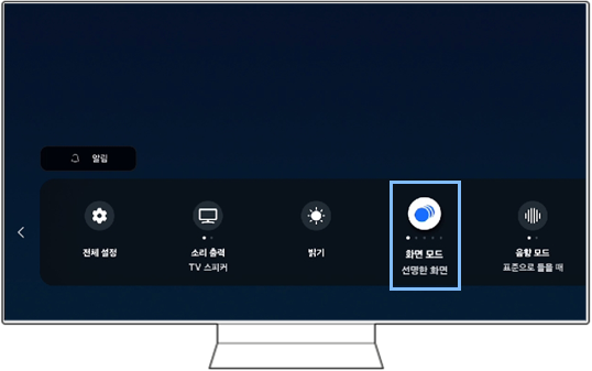 리모컨 홈 버튼 눌림 → 왼쪽으로 이동 후 '설정'을 선택 → 화면 모드 → '선명한 화면'을 선택해 주세요