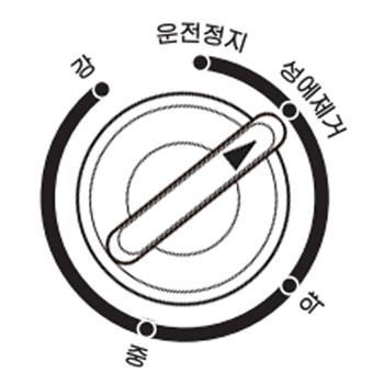 냉장고 내부에 있는 성에 제거 버튼