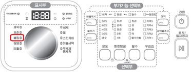 불림 코스가 있는 드럼 세탁기 표시부