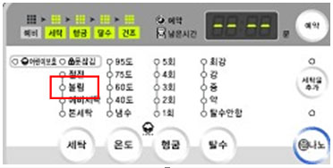 조작부에 [불림] 버튼이 있는 드럼 세탁기 표시부