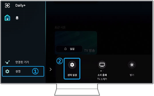 TV 홈 메뉴가 뜨면 TV 리모컨 왼쪽(←) 방향 버튼을 눌러 ① '설정' → ② '전체 설정'을 선택