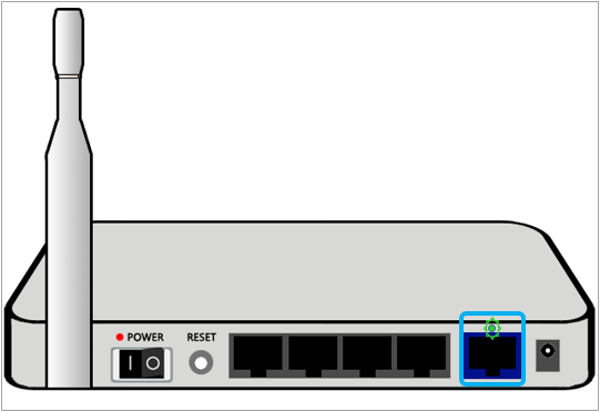 무선 네트워크 공유기 WAN 포트에 LED불이 깜박임