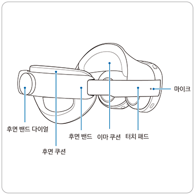갤럭시 XR 부분별 명칭 이미지