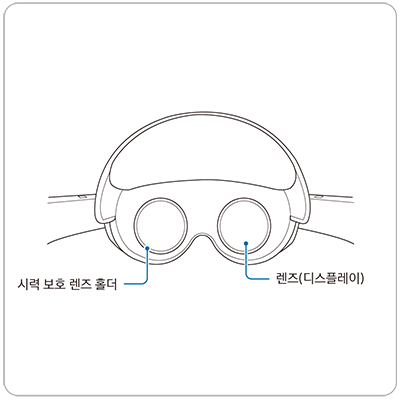 갤럭시 XR 부분별 명칭 이미지