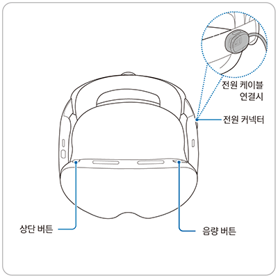 갤럭시 XR 부분별 명칭 안내 이미지