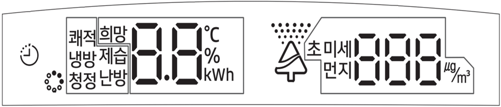 표시부 실외기 램프 깜박임