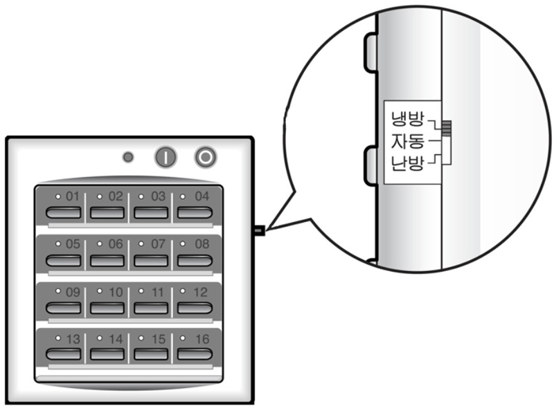 on/off 제어기에서 운전모드 제한 하기