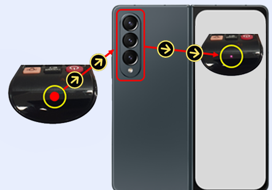 TV 리모컨 신호 상태 확인하기