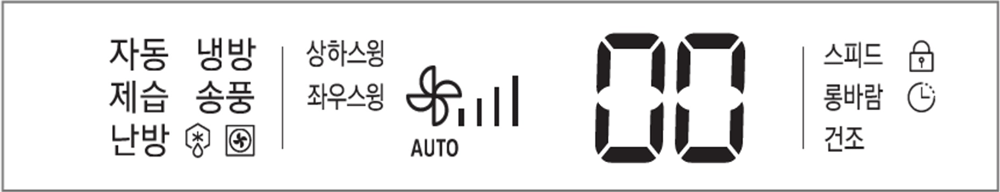 표시부 숫자 올라가는 장면