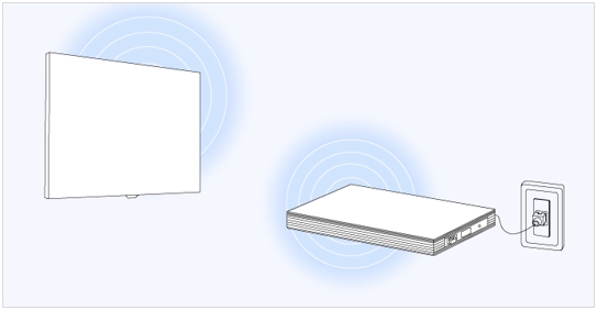 TV와 무선 원커넥트으로 무선 연결