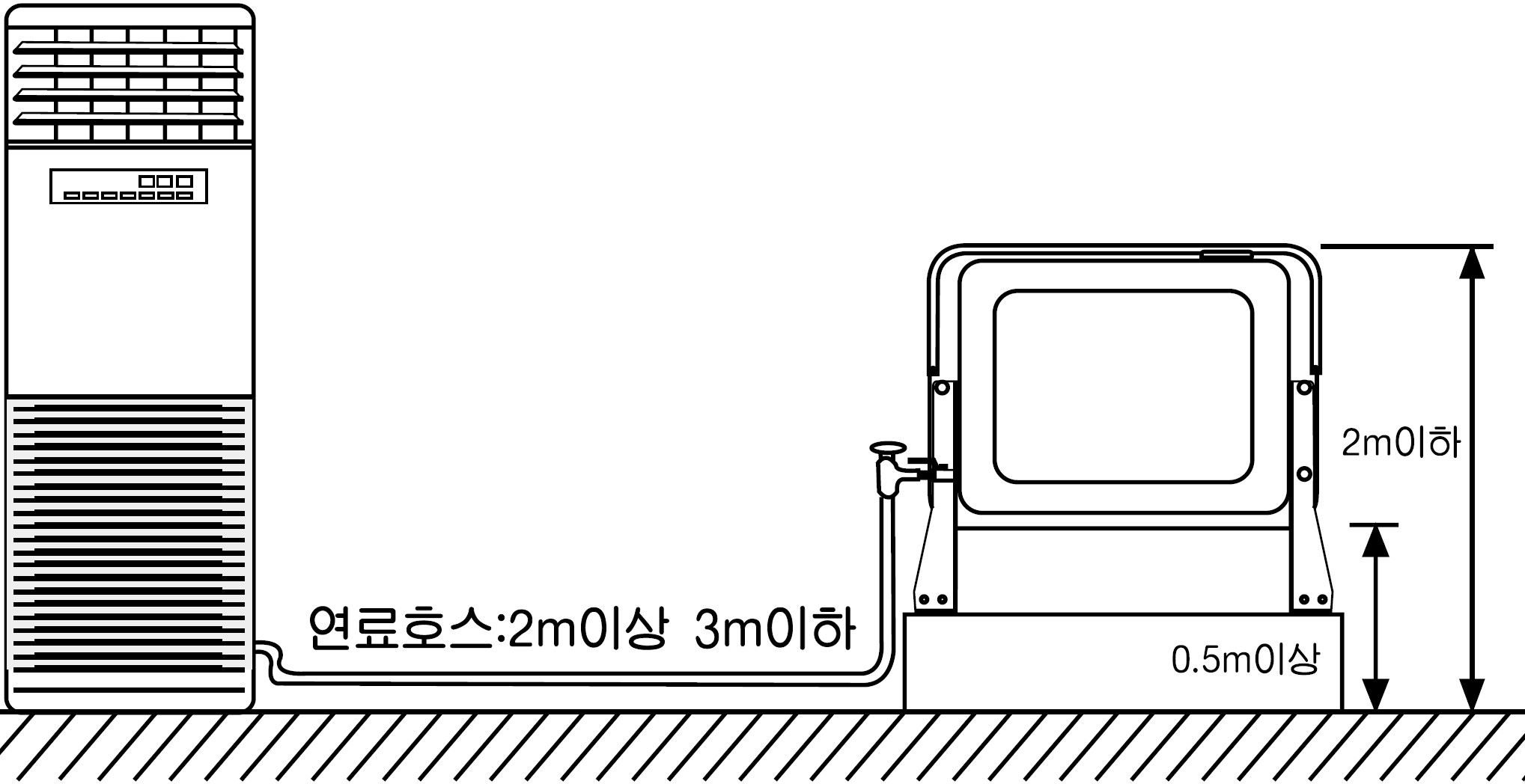 연료 탱크 높이 확인하기