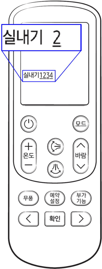 AR-EH계열 실내기 선택방법