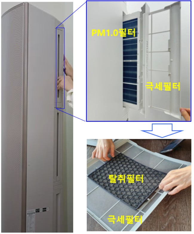 스탠드형 필터 분리 방법
