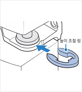 높문의 높이차를 확인한 후, 적절한 두께의 높이 조절 링을 1개 골라주세요.  같은 쪽에 높이 조절 링을 2개 이상  끼우면 높이 조절 링이 빠지거나 문을 여닫을 때 소음이 생길 수 있으니 1개만 끼워주세요.   이 조절 링을 삽입하여 조절