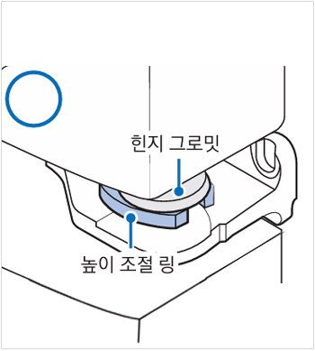    냉장실 우측에  높이 조절 링을 삽입할 때는  높이 조절  링을 힌지 그로밋 아래 끼워주세요.
