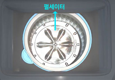 세탁기 내부 부품 펄세이터 위치표시한  이미지