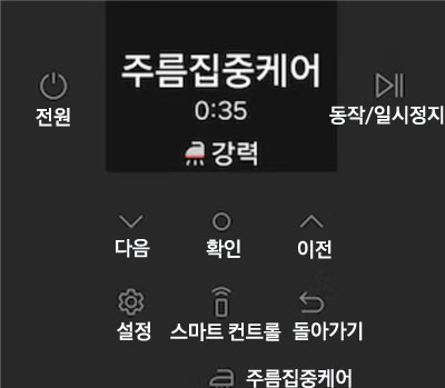 DF90H24R 계열 조작부