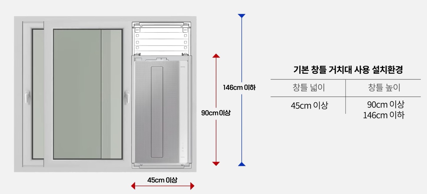 23년 창문형 에어컨 기본 거치대 설치 높이