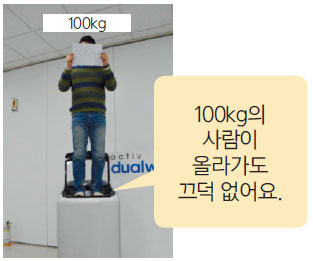 100 kg 의 사람이 빌트인 싱크에 올라가 있는 이미지