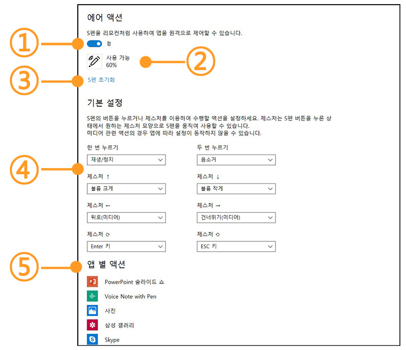 S펜을 통해 에어 액션 기능 실행한 화면