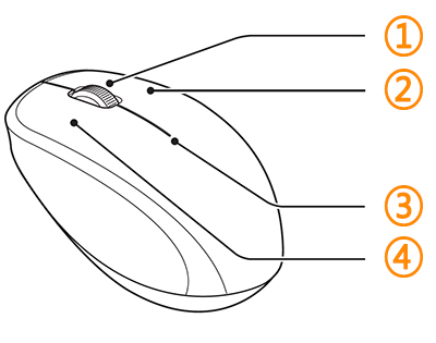 Samsung Dual Mouse 윗면 이미지