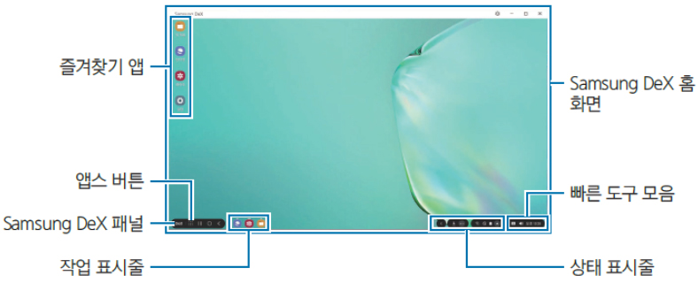 Samsung DeX 실행시 사용할수 있는 기능 안내