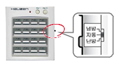 중앙제어기 오른쪽 옆면 냉방/자동/난방 스위치 이미지