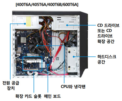dm400t6A 모델의 pc 내부화면