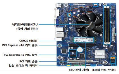 dm400t6A 모델의 메인보드 화면