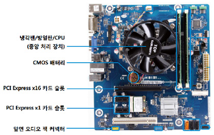 dm300s3b 모델 분해 후  메인보드 등 청소하기