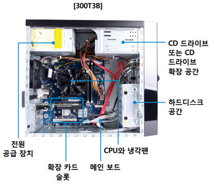 dm300t3b 모델의 pc 내부화면