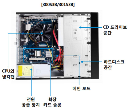 dm300s3b 모델의 pc 내부화면